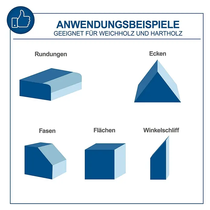 Scheppach Band- & Tellerschleifer BTS900 - 370 W, 2.850 U/min - Anwendungsbeispiele für Holzbearbeitung, geeignet für Weichholz und Hartholz. Illustration von Rundungen, Ecken, Fasen, Flächen und Winkelschliff.