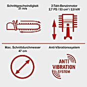 Scheppach Benzin-Kettensäge PCS53 (2 kW, 53 cm³, Schwertlänge: 51 cm, Max. Aststärke: 47 cm) | BAUHAUS