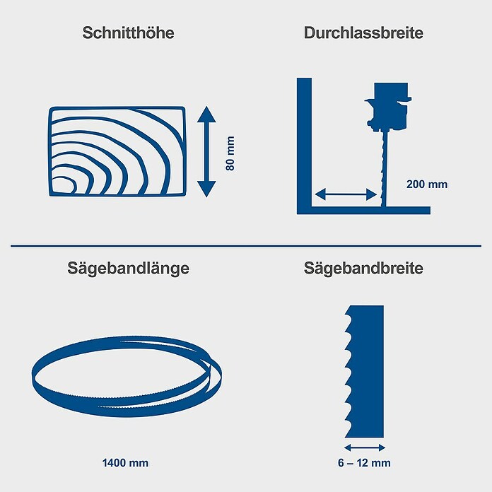 Scheppach Bandsäge HBS25 (350 W, Durchlasshöhe: 80 mm, Durchlassbreite: 200 mm) | BAUHAUS