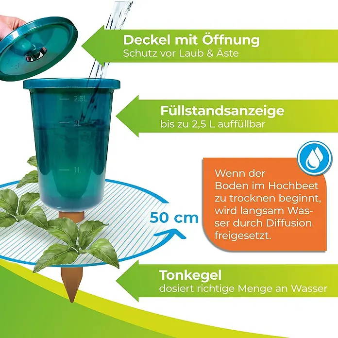 BioGreen Bewässerungssystem Hydro Cup - 4 Stk. - Das Bild zeigt ein Bewässerungssystem für Pflanzen mit einem Wasserbehälter, einem Tonkegel und einer Füllstandsanzeige.