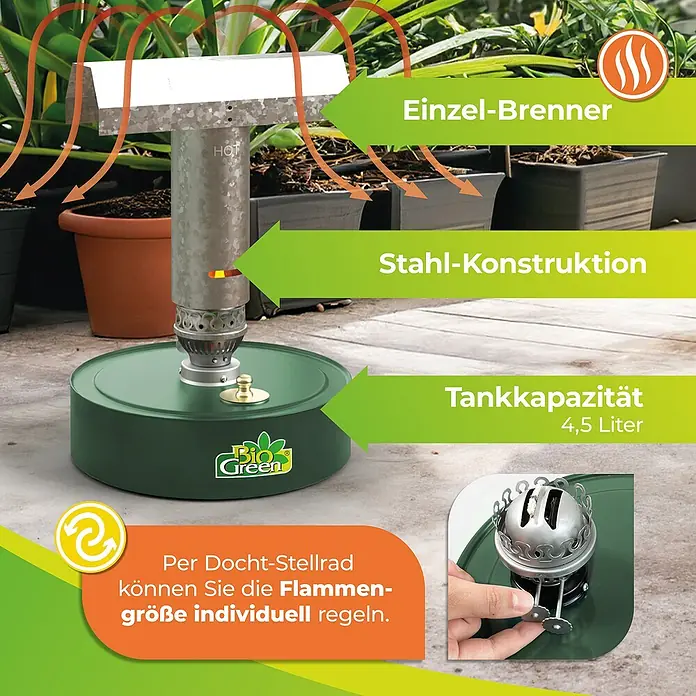 BioGreen Gewächshaus-Heizung Warmax Power 4 - 30 x 30 x 41 cm, Leistung: 300 W - Das Bild zeigt einen Bio Green Heizstrahler mit verschiedenen Hinweisen zu seinen Eigenschaften, wie Tankkapazität und Stahlkonstruktion.
