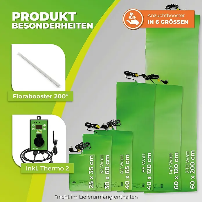 BioGreen Heizmatte inkl. Digital-Thermostat - 40 x 65 cm - Produktbild der Bio Green Anzuchtbooster Heizmatten in verschiedenen Größen und Wattstärken, ideal für die Pflanzenanzucht.