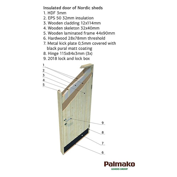 Palmako Caseta de jardín Olaf (Medidas ext. (An x Pr): 606 x 368 cm, Madera, Natural) | BAUHAUS