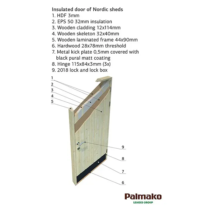Palmako Caseta de jardín Olaf - Medidas ext. (An x Pr): 606 x 368 cm, Madera, Natural - Puerta aislada para casetas nórdicas con tablero HDF, aislamiento EPS, revestimiento de madera, marco de madera y herrajes.