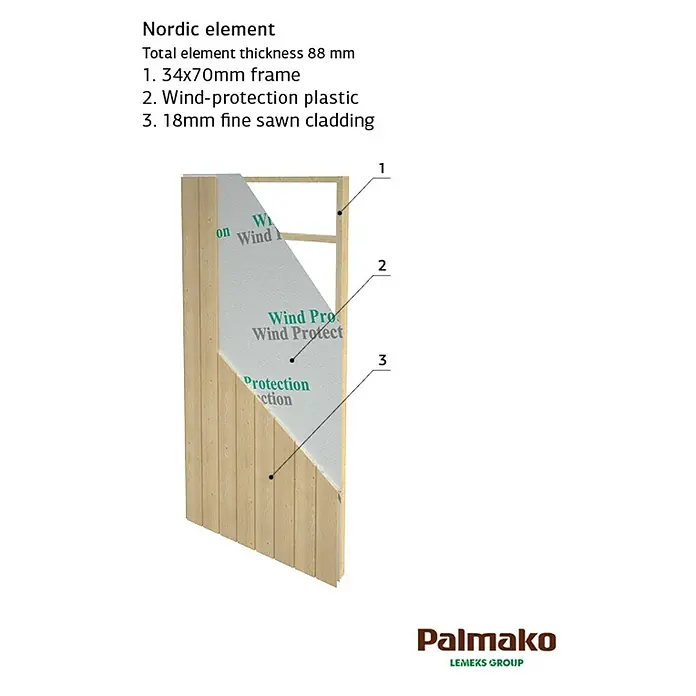 Palmako Caseta de jardín Olaf - Medidas ext. (An x Pr): 606 x 368 cm, Madera, Natural - Ilustración de un elemento nórdico con marco, plástico de protección contra el viento y revestimiento aserrado fino para la construcción.