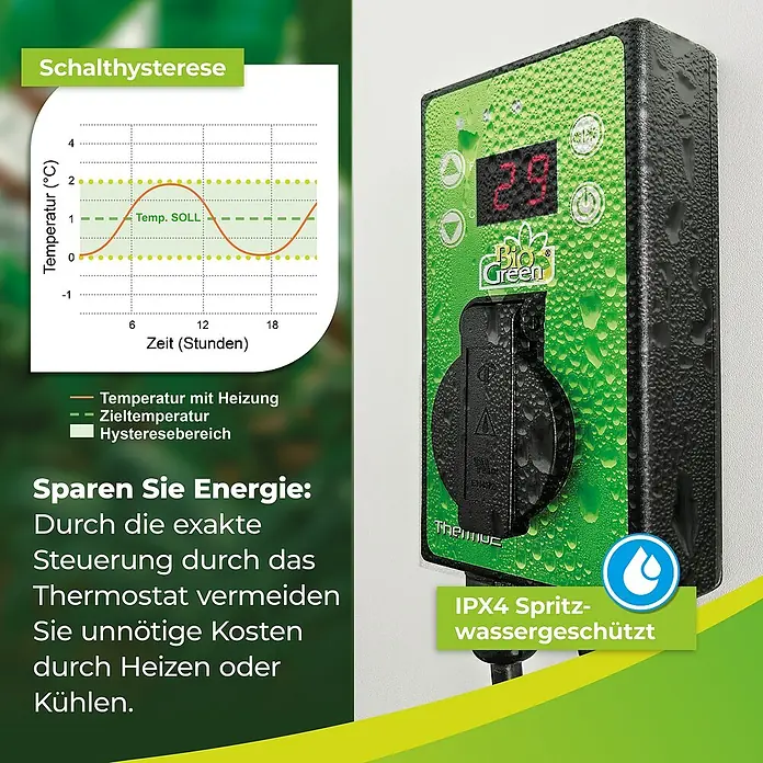 BioGreen Thermostat Thermo2 Digital - Heizen/Lüften - Abbildung eines Bio Green Thermostats mit Wasserschutz und Diagramm zur Schalthysterese.