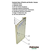 Palmako Garaje Andre sin puerta (Medidas ext. (An x Pr): 712 x 779 cm, Madera, Natural, 44,7 m²) | BAUHAUS