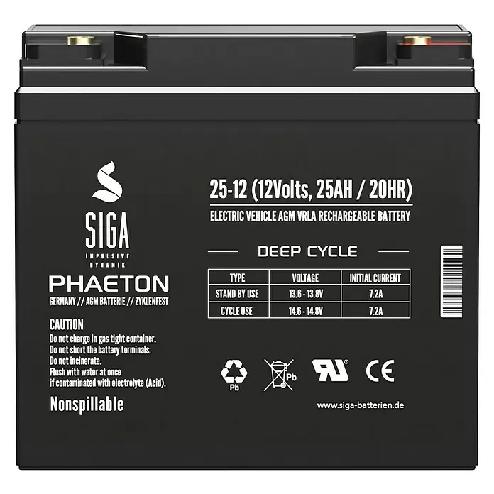 Akku Phaeton AGM Deep Cycle - 25 Ah, 12 V - Nahaufnahme einer SIGA 25-12 AGM VRLA wiederaufladbaren Batterie für Elektrofahrzeuge mit 12 Volt und 25 Ah.