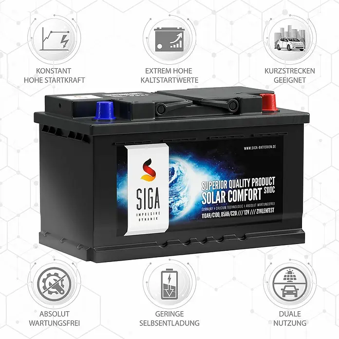 Solarbatterie Solar Comfort - 110 Ah, 12 V - Produktabbildung einer SIGA Solar Comfort Autobatterie mit Hinweisen zu Produkteigenschaften wie Startkraft und Wartungsfreiheit.