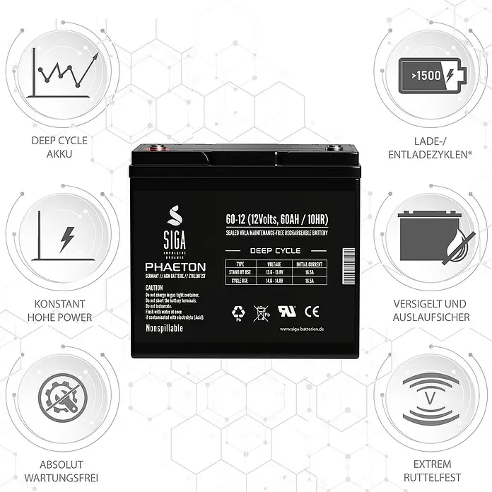 Akku Phaeton AGM Deep Cycle - 60 Ah, 12 V - Schwarze SIGA Phaeton 60-12 (12V, 60Ah) Deep Cycle Batterie mit Symbolen für lange Lebensdauer und Auslaufsicherheit.