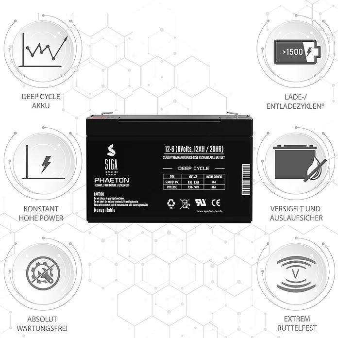 Akku Phaeton AGM Deep Cycle - 12 Ah, 6 V - Bild einer SIGA Phaeton 12-6 (6Volt, 12AH/20HR) wartungsfreien Akku mit Infos zu Typ, Spannung und Stromstärke.