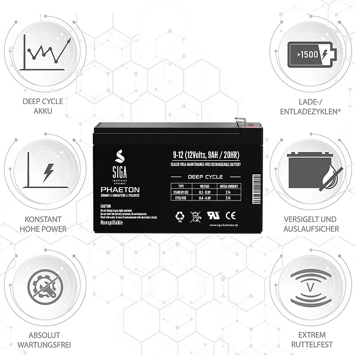 Akku Phaeton AGM Deep Cycle - 9 Ah, 12 V - Abbildung einer SIGA Phaeton Deep Cycle Batterie mit den wichtigsten Produkteigenschaften im Detail.
