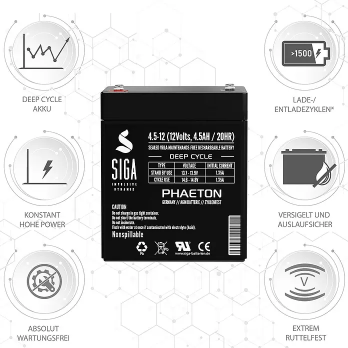Akku Phaeton AGM Deep Cycle - 4,5 Ah, 12 V - Abbildung einer SIGA 4.5-12 Deep Cycle Batterie, einer wartungsfreien, auslaufsicheren und vibrationsfesten wiederaufladbaren Batterie.