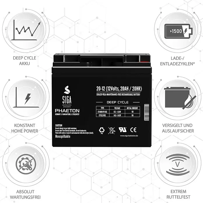Akku Phaeton AGM Deep Cycle - 20 Ah, 12 V - Abbildung einer SIGA Phaeton 20-12 Batterie (12V, 20AH) mit Hinweisen zu Deep Cycle, Wartungsfreiheit und Auslaufsicherheit.