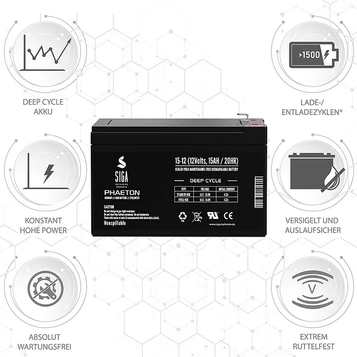 Akku Phaeton AGM Deep Cycle - 15 Ah, 12 V - Abbildung einer SIGA 15-12 (12Volt, 15AH/20HR) Deep Cycle Batterie, eine wartungsfreie wiederaufladbare Batterie mit langer Lebensdauer.