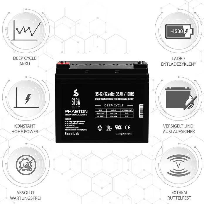 Akku Phaeton AGM Deep Cycle - 35 Ah, 12 V - Produktbild einer SIGA 35-12 Deep Cycle Batterie, 12 Volt, 35AH. Ideal für zyklische Anwendungen und hohe Leistungsanforderungen.
