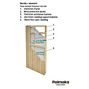 Palmako Garaje Andre sin puerta (Medidas ext. (An x Pr): 712 x 779 cm, Madera, Natural, 44,7 m²) | BAUHAUS