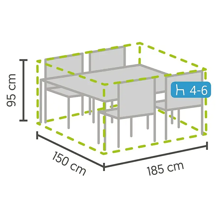 Barths Sitzgruppen-Schutzhülle - L x B x H: 185 x 150 x 95 cm, Polypropylen, Hellgrau - Bild einer Gartenmöbelgarnitur mit Maßangaben. Die Abdeckung ist für 4-6 Stühle geeignet und ist 95 cm hoch, 150 cm breit und 185 cm tief.