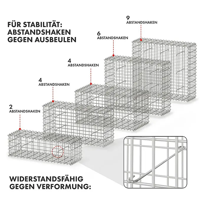 Floordirekt Gabione Lenox - 30 x 100 x 50 cm, Stahl, Maschenbreite: 10 cm, Maschenhöhe: 5 cm - Gabionen-Konstruktion mit Abstandsanker zur Stabilisierung gegen Verformung, gezeigt in einer grafischen Darstellung mit Stückzahlen.