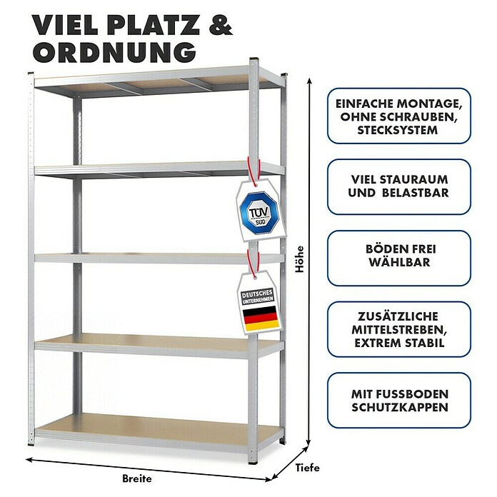 Floordirekt Schwerlastregal Set Lakota (H x B x T: 200 x 120 x 60 cm, 2 Stk., Traglast pro Boden: 175 kg, Anzahl Böden: 5 Stk., Stecken, Grau) | BAUHAUS