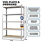 Floordirekt Schwerlastregal Set Lakota (H x B x T: 200 x 120 x 60 cm, 2 Stk., Traglast pro Boden: 175 kg, Anzahl Böden: 5 Stk., Stecken, Grau) | BAUHAUS
