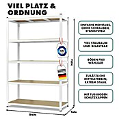 Floordirekt Schwerlastregal Titanrack (H x B x T: 180 x 90 x 60 cm, Traglast pro Boden: 175 kg, Anzahl Böden: 5 Stk., Stecken, Weiß) | BAUHAUS