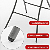 Floordirekt Garten-Stehtisch rund Nagano (Ø x H: 80 x 110 cm, Kunststoff, Rund, Weiß) | BAUHAUS