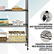 Floordirekt Gitterregal Maya (H x B x T: 150 x 34 x 89 cm, Traglast pro Boden: 24 kg, Anzahl Böden: 5 Stk., Stecken, Schwarz) | BAUHAUS
