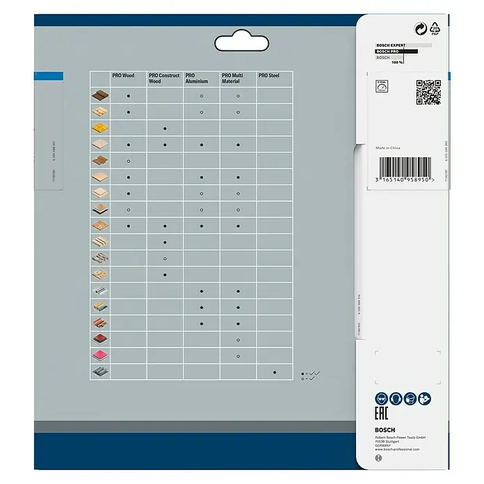 Bosch Kreissägeblatt Standard for Aluminium - 216 mm, Bohrung: 30 mm, Anzahl Zähne: 64 Stk. - Bosch Pro-Zubehörübersicht: Die Tabelle zeigt, welche Materialien mit dem Bosch Pro-Zubehör bearbeitet werden können. Praktische Übersicht für Handwerker.