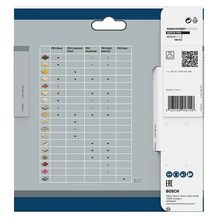 Bosch Kreissägeblatt Standard for Wood - 136 mm, Bohrung: 20 mm, Anzahl Zähne: 24 Stk. - Abbildung der Bosch EXPERT Sägeblattverpackung, die Kompatibilität mit verschiedenen Materialien wie Holz, Aluminium und Stahl zeigt.