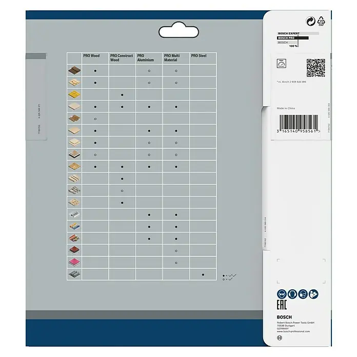 Bosch Kreissägeblatt Standard for Wood - 216 mm, Bohrung: 30 mm, Anzahl Zähne: 48 Stk. - Darstellung einer Bosch-Sägeblattpackung mit einer Tabelle, die die Eignung für verschiedene Materialien wie Holz, Aluminium und Stahl zeigt.\n