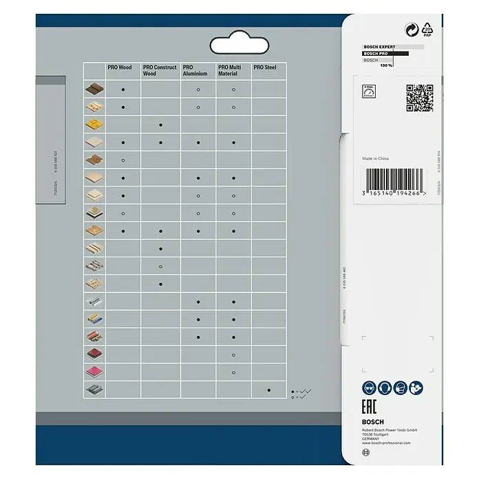 Bosch Kreissägeblatt Construct Wood - 190 mm, Bohrung: 30 mm, Anzahl Zähne: 12 Stk. - Das Bild zeigt eine Tabelle mit den Spezifikationen und Anwendungsbereichen eines Bosch-Produkts, detailliert nach Material und Produktlinie.