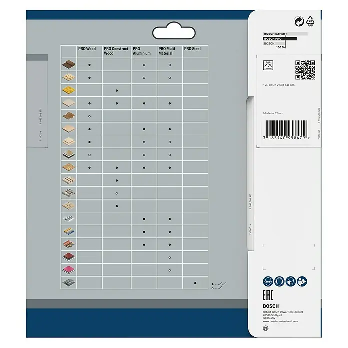 Bosch Kreissägeblatt Standard for Wood - 190 mm, Bohrung: 20 mm, Anzahl Zähne: 48 Stk. - Packungsrückseite für Bosch-Sägeblätter mit Materialkompatibilität für Holz, Aluminium, Stahl und Multimaterial.