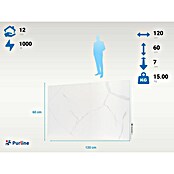 Purline Emisor térmico Marbly A1000 (1.000 W, Blanco, 7 x 120 x 60 cm) | BAUHAUS