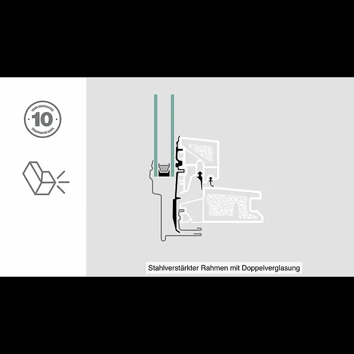 Solid Elements Dachfenster Pro - 78 x 140 cm - BAUHAUS DE -  SOLID PRO APY B900 - SHARED FILE!