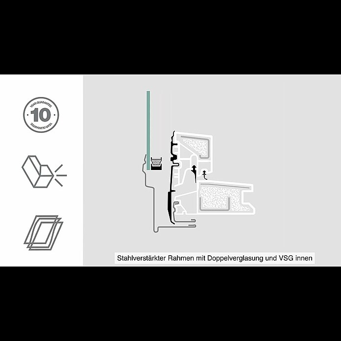 Solid Elements Dachfenster Pro Safe (78 x 140 cm) | BAUHAUS