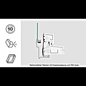 Solid Elements Dachfenster Pro Safe (78 x 140 cm) | BAUHAUS