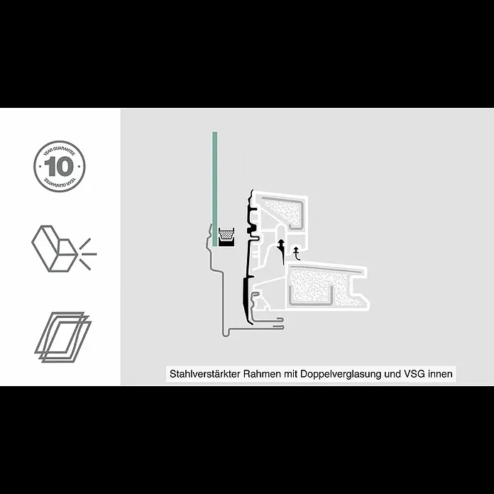 Solid Elements Dachfenster Pro Safe - 78 x 118 cm - BAUHAUS DE -  SOLID PRO SAFE APY B1000 - SHARED FILE!