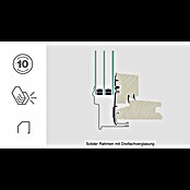 Solid Elements Dachfenster Thermo (55 x 78 cm) | BAUHAUS