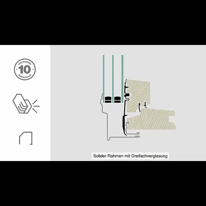 Solid Elements Dachfenster Thermo - 78 x 140 cm - BAUHAUS DE -  SOLID THERMO AAY B1500 - SHARED FILE!
