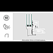 Solid Elements Dachfenster Pro Thermo (55 x 78 cm) | BAUHAUS