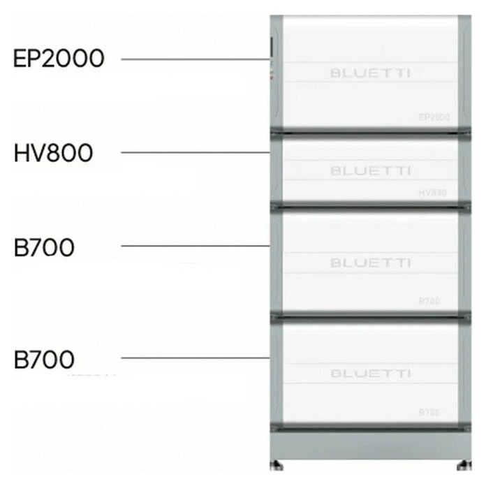 Bluetti Batteriespeicher B700 (Akkuleistung: 716,8 Wh, Passend für: Bluetti Heimspeicher EP2000) | BAUHAUS