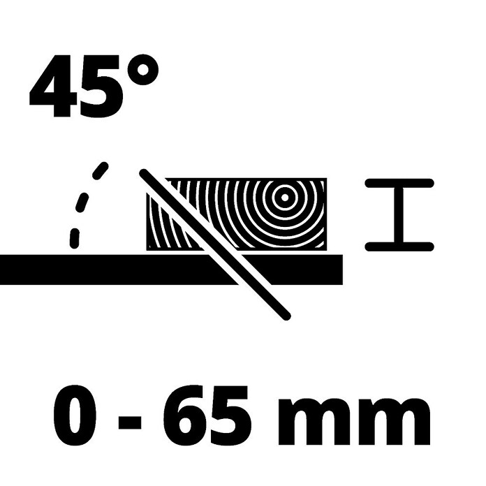 Einhell Tischkreissäge TC-TS 2025/2 U (1 800 W, Durchmesser Sägeblatt: 250 mm, Schnitttiefe bei 90 °: 85 mm) | BAUHAUS