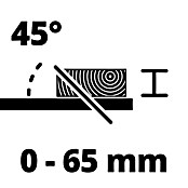 Einhell Tischkreissäge TC-TS 2025/2 U (1 800 W, Durchmesser Sägeblatt: 250 mm, Schnitttiefe bei 90 °: 85 mm) | BAUHAUS
