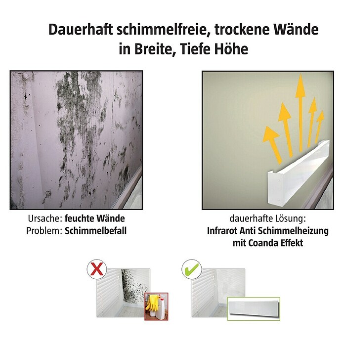 Northpoint Infrarot Heizung 2er-Set - Anti-Schimmel Für Bad & Wand