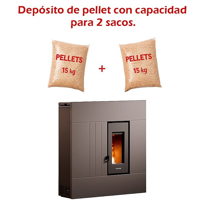 FreePoint Estufa de pellets Res 7 Up (7,8 kW, Volumen de calefacción: 193 m³, Metal antracita) | BAUHAUS