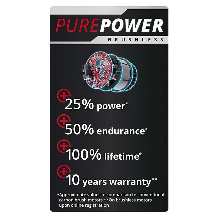 Einhell Power X-Change 18V Akumulatorski udarni vijačnik TP-CW 18/750-C Li BL-Solo  (18 V, Brez baterije, 750 Nm) | 2296 - Akkuschrauber/Akkubohrschrauber Marke | BBDI - Akkugeräte | BBD - Elektro WZ/Großmaschinen | BB - ElektroWZ/Großmaschinen | B - Werkz/Masch/Maschzubeh/Auto | BAUHAUS
