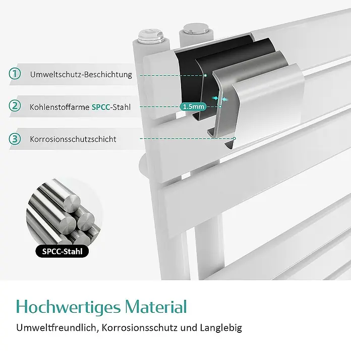 Emke Badheizkörper Flachrohr Handtuchwärmer Heatra - B x H: 50 x 104 cm, Weiß - Detailansicht des Heizkörpermaterials mit umweltfreundlicher Beschichtung, korrosionsbeständigem SPCC-Stahl und einer Materialstärke von 1,5 mm.