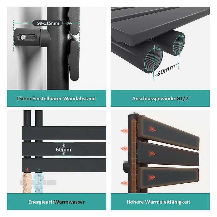 Emke Badheizkörper Flachrohr Handtuchwärmer Heatra - B x H: 40 x 132 cm, Schwarz - Detailansicht eines Heizkörpers mit Maßangaben zu Wandabstand, Anschlussgewinde, Lamellenabstand, Energieart und Wärmeleitfähigkeit.