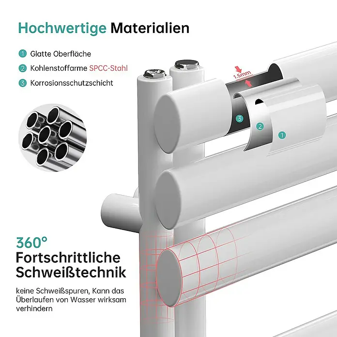Emke Badheizkörper Elliptische Röhre Ignia SFTR4 - B x H: 50 x 174 cm, Weiß - Hochwertiger Handtuchwärmer aus korrosionsbeständigem SPCC-Stahl mit glatter Oberfläche und fortschrittlicher Schweißtechnik für lange Lebensdauer.